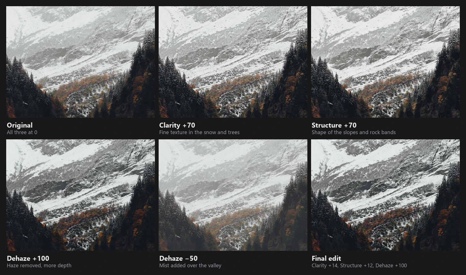 Six crops of a drone RAW of a snowy valley with autumn trees: original, Clarity +70, Structure +70, Dehaze +100, Dehaze −50 and the final edit