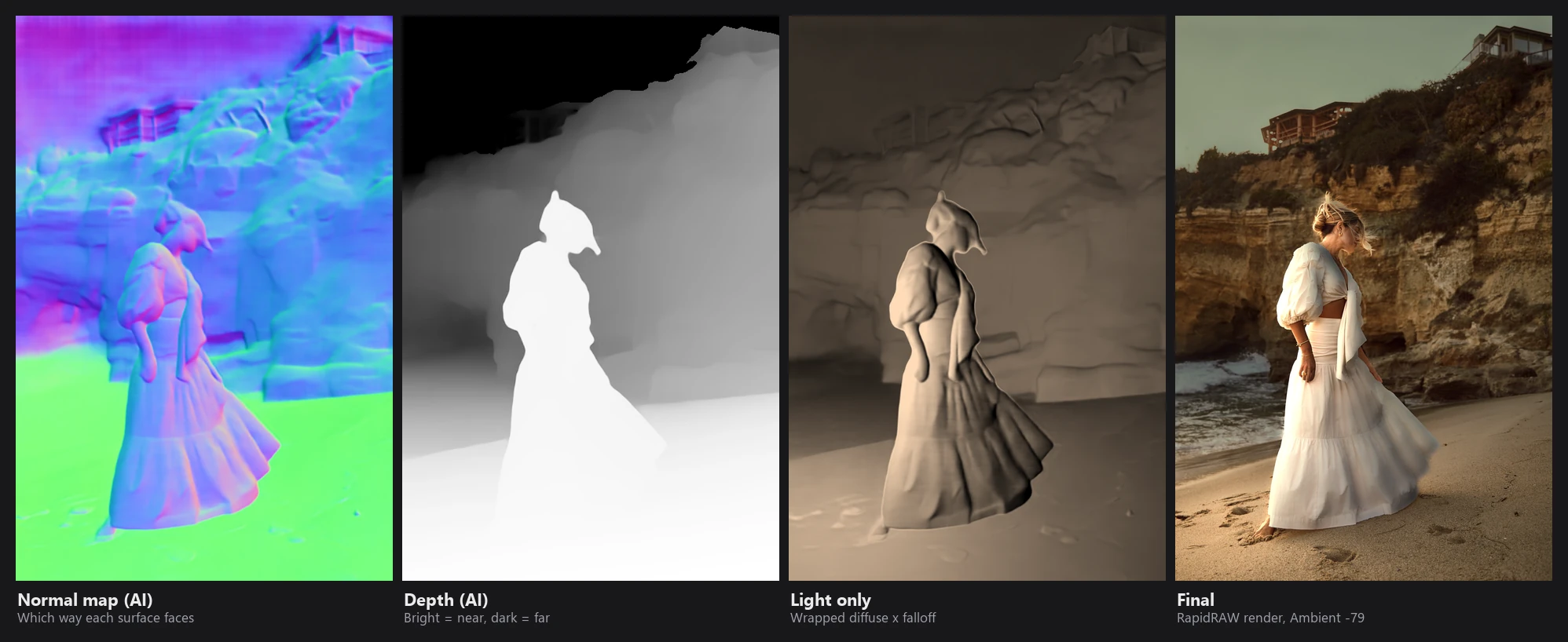 Four panels of the beach portrait: the AI normal map, the AI depth map, the light-only shading of one point light, and the final relit photo