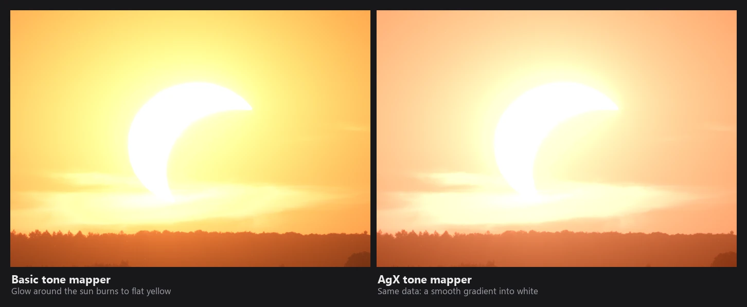 The same eclipse with the Basic and the AgX tone mapper